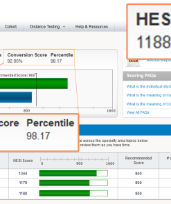 Study Guide for HESI RN Pediatrics 2023 – Review and Test Preparation