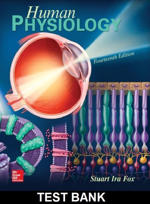 Test Bank for Human Physiology, 14th Edition by Fox