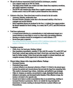 Study Guide for NCLEX 2022 UWORLD – Comprehensive Review Material (63+ Pages)