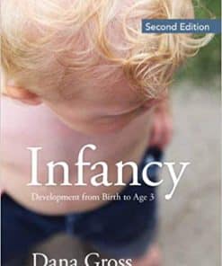 Test Bank for Infancy: Development from Birth to Age 3, 2nd Edition by Dana Gross
