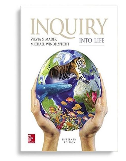 Test Bank for Inquiry Into Life 15th Edition by Sylvia Mader
