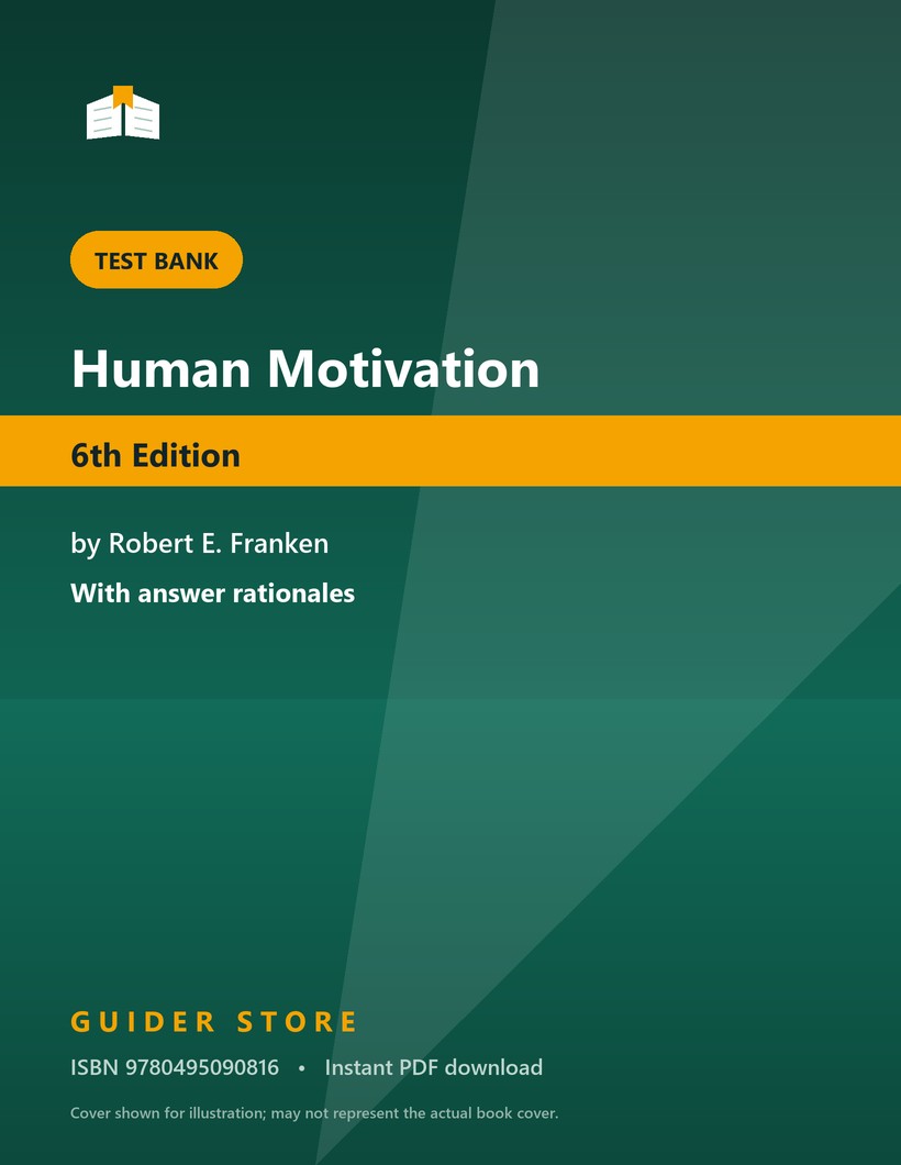 Human Motivation - Guider Store
