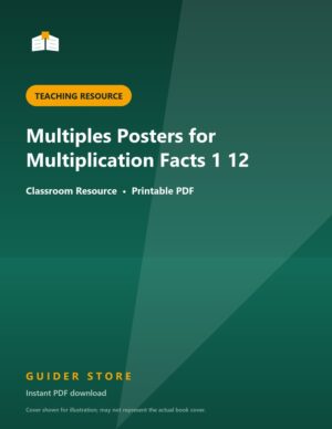 Multiples Posters for Multiplication Facts 1 12 - Guider Store