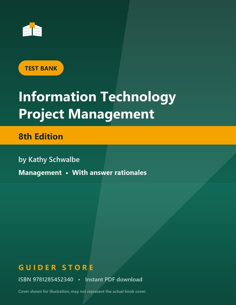 Information Technology Project Management - Guider Store